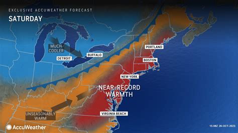 north york weather 14 days.